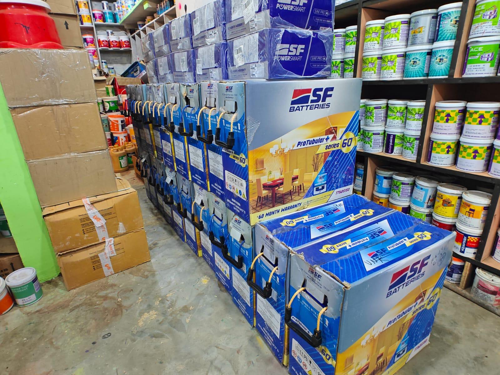 Product Display
